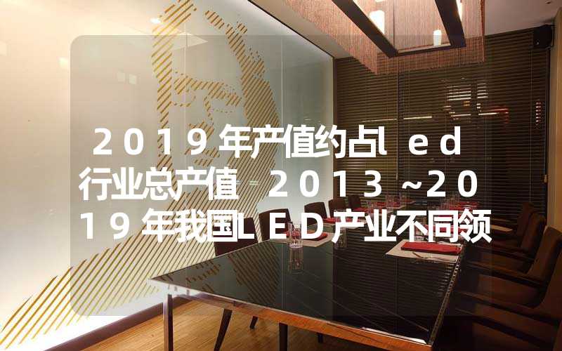 2019年产值约占led行业总产值 2013～2019年我国LED产业不同领域产值规模